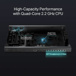 Router TP-Link ER8411 | 8 Puertos WAN, Ethernet de 10 Gigabits, Montable en Bastidor