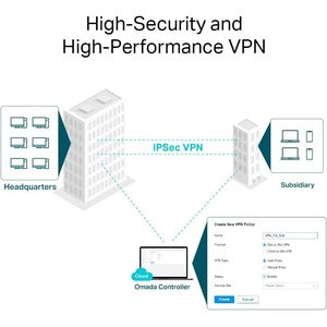 Router TP-Link ER8411 | 8 Puertos WAN, Ethernet de 10 Gigabits, Montable en Bastidor