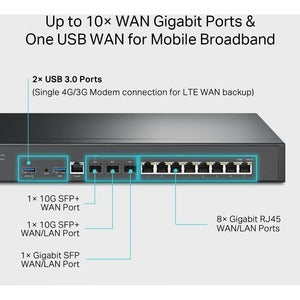 Router TP-Link ER8411 | 8 Puertos WAN, Ethernet de 10 Gigabits, Montable en Bastidor