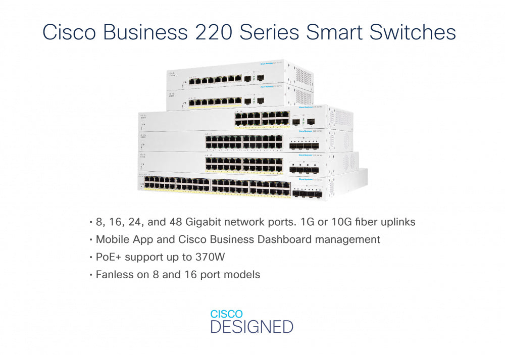 Cisco Switch Cbs220 Administrable Smart Capa 2, 16 Puertos Gigabit Ethernet, Poe+ con 130w Totales, 2 Puertos Sfp (2x1g), el Smartnet Se Adquiere Por Separado