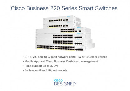 Cisco Switch Cbs220 Administrable Smart Capa 2, 16 Puertos Gigabit Ethernet, Poe+ con 130w Totales, 2 Puertos Sfp (2x1g), el Smartnet Se Adquiere Por Separado