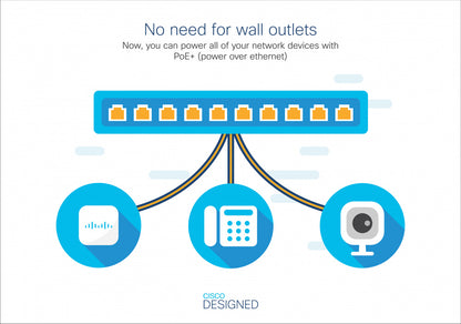Cisco Switch Cbs220 Administrable Smart Capa 2, 16 Puertos Gigabit Ethernet, Poe+ con 130w Totales, 2 Puertos Sfp (2x1g), el Smartnet Se Adquiere Por Separado