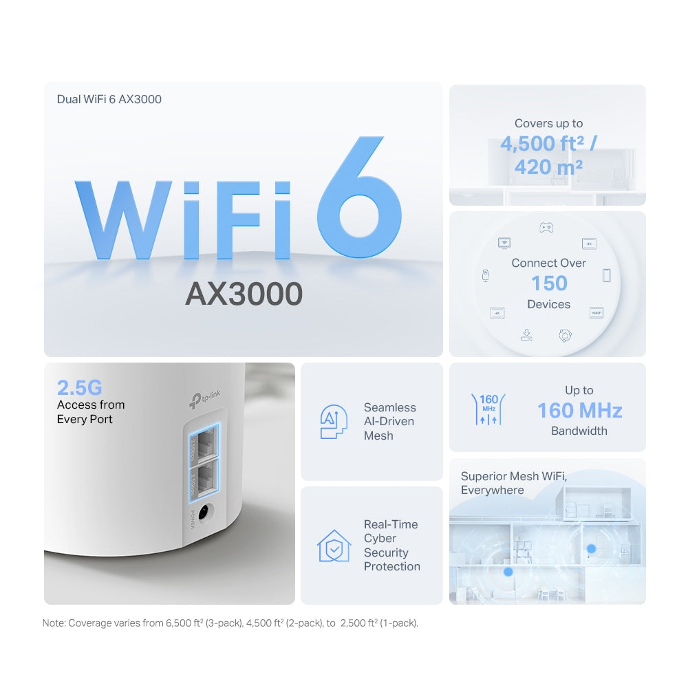 Router Inalámbrico TP-Link Deco X50 Pro | Wi-Fi 6, Banda Dual, 384 Mbps (2-Pack)