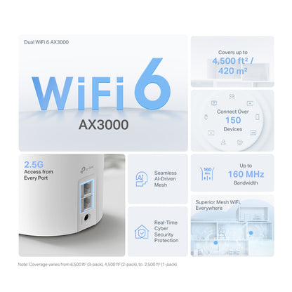 Router Inalámbrico TP-Link Deco X50 Pro | Wi-Fi 6, Banda Dual, 384 Mbps (2-Pack)