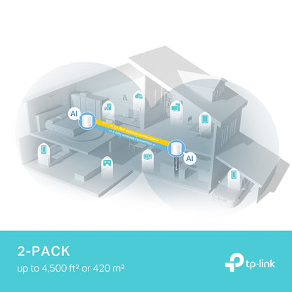 Router Inalámbrico TP-Link Deco X50 Pro | Wi-Fi 6, Banda Dual, 384 Mbps (2-Pack)