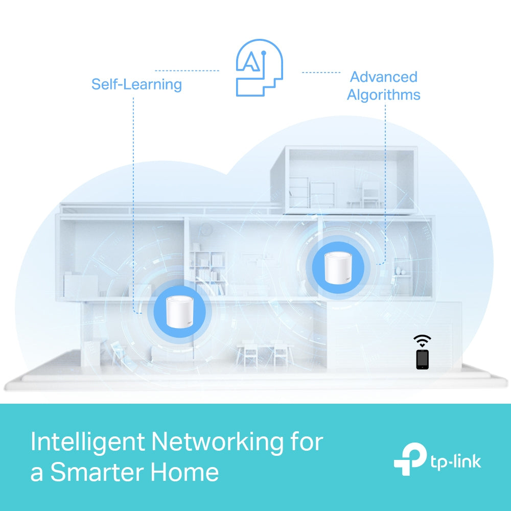 Router Inalámbrico TP-Link Deco X50 Pro | Wi-Fi 6, Banda Dual, 384 Mbps (2-Pack)