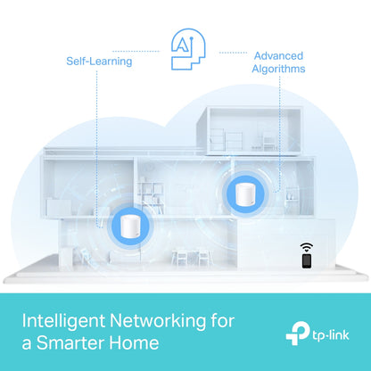Router Inalámbrico TP-Link Deco X50 Pro | Wi-Fi 6, Banda Dual, 384 Mbps (2-Pack)