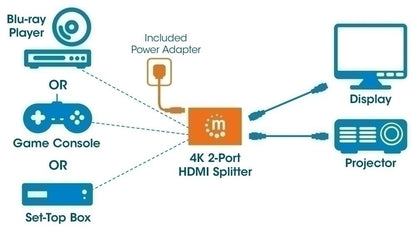 Splitter HDMI Intellinet 207669 | 4K, 2 Puertos
