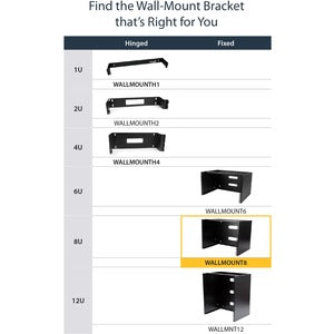 Startech.com Bracket de Montaje en Pared para Equipo de Rack 8u de 13.75 Pulgadas de Profundidad - Acero - 36.38kg Capacidad Máxima de Peso