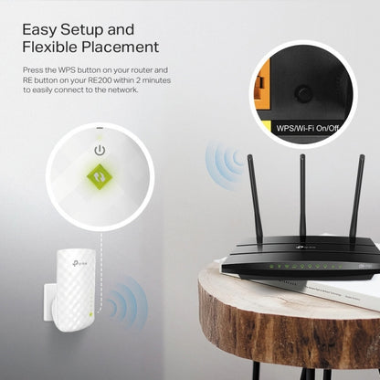 TP-LINK Repetidor de WIFI Doble Banda Ac750