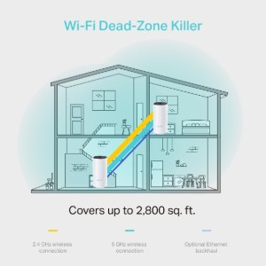 TP-LINK Solución para Hogar Inteligente WIFI Mesh Deco M4 de 1 Pieza Ac1200