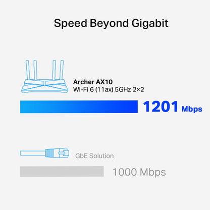 Router TP-Link Archer AX10 | WiFi 6, 1201 Mbps en 5 GHz, 300 Mbps en 2.4 GHz