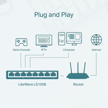 TP-LINK Switch No Administrable de 8 Puertos Fast Ethernet 10/100.