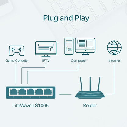 TP-LINK Switch No Administrable de 5 Puertos Fast Ethernet 10/100.