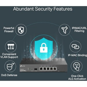 Router TP-Link ER7206 | VPN, Balanceador de Carga Gigabit MULTI-WAN