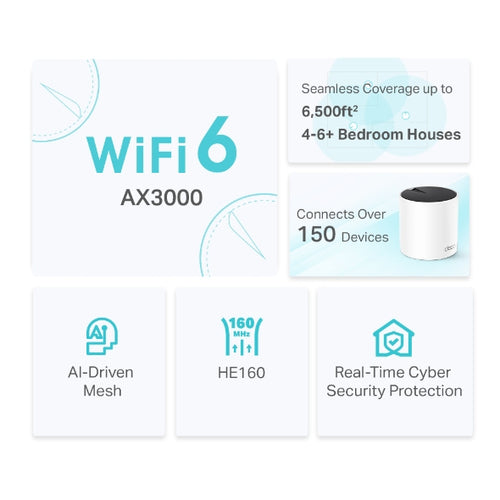 Mesh WiFi TP-Link Deco X55 (3-Pack) | AX3000, Cobertura Amplia