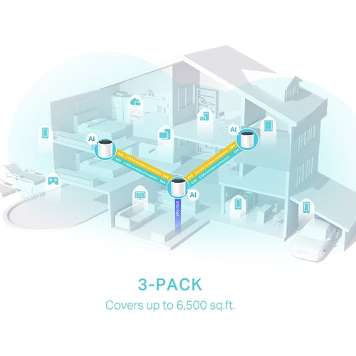 Mesh WiFi TP-Link Deco X55 (3-Pack) | AX3000, Cobertura Amplia