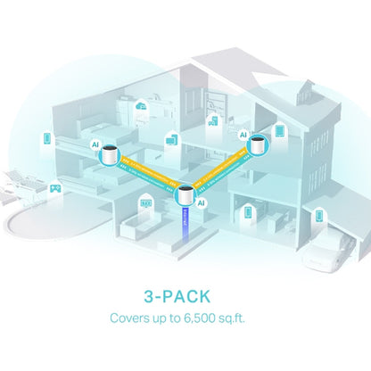 Mesh WiFi TP-Link Deco X55 (3-Pack) | AX3000, Cobertura Amplia