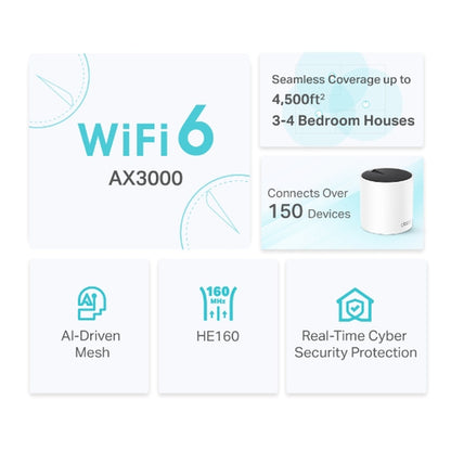 Mesh WiFi 6 TP-Link Deco X55 (2-Pack) | AX3000, Cobertura Amplia