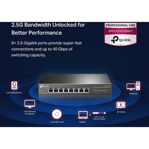 Switch TP-Link TL-SG108-M2 | 8 Puertos, Multi Gigabit a 2.5G