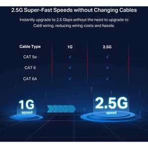 TP-LINK Switch No Administrable de 5 Puertos Multi Gigabit a 2.5G
