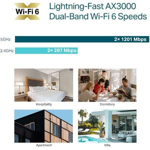 Punto de Acceso Inalámbrico TP-Link EAP655-WALL | Banda Dual, 574 Mbit/s, Gigabit Ethernet