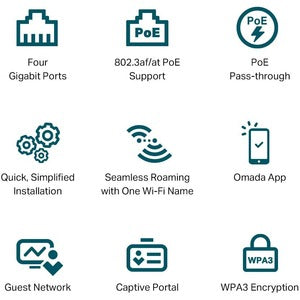 Punto de Acceso Inalámbrico TP-Link EAP655-WALL | Banda Dual, 574 Mbit/s, Gigabit Ethernet